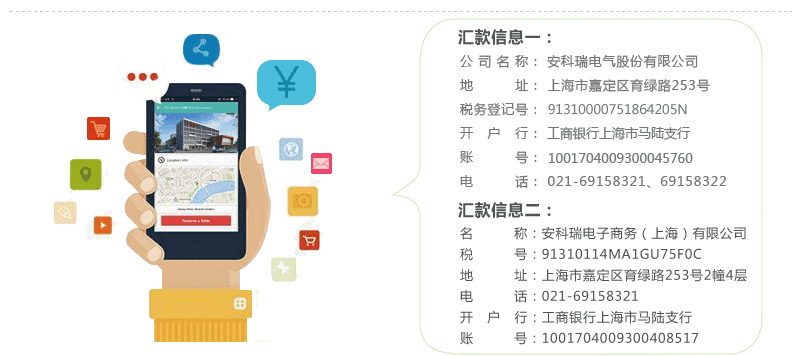 匯款信息