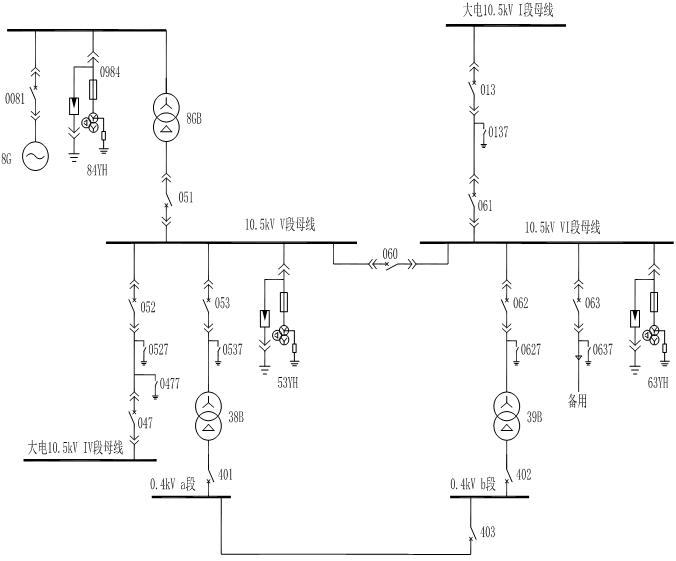 微機(jī)綜合保護(hù)測控裝置在某電廠10.5kV廠用電系統(tǒng)改造中的應(yīng)用